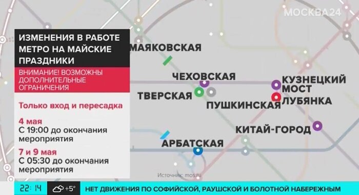 Репетиция парада карта перекрытия