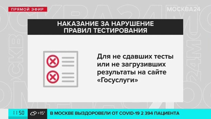 Трудовое право медицинских работников.