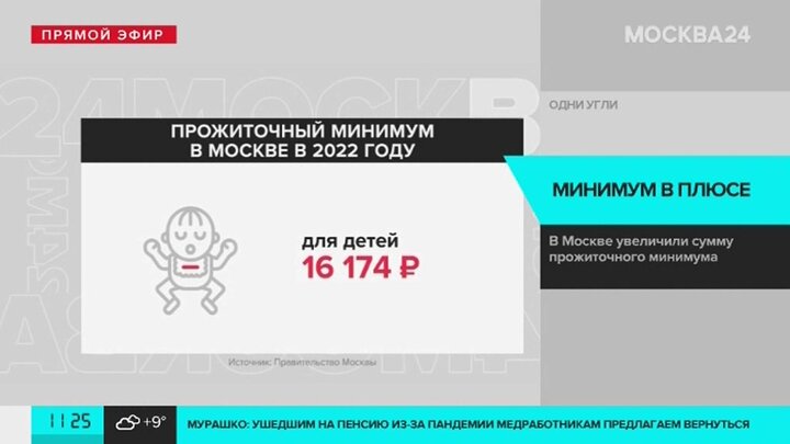 Минимум в москве в 2020. Отсрочка от армии it специалистам. Отсрочка для it специалистов документ. Профильное образование для получения отсрочки. Отсрочка от срочной службы it специалистам.