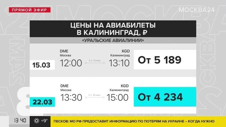 Калининград сочи прямой. Билеты на самолет Мурманск Москва. Казань-Калининград авиабилеты. Сочи Калининград авиабилеты. Авиабилеты Москва.