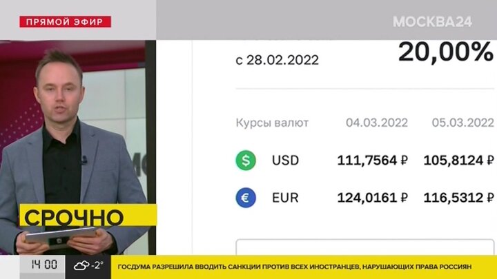 Курс на сегодня 2022