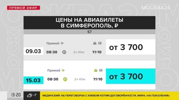 Билеты москва мурманск. Сочи Калининград авиабилеты. Авиабилеты Москва. Авиабилеты Санкт-Петербург. Авиабилеты Сочи Ташкент 2022.