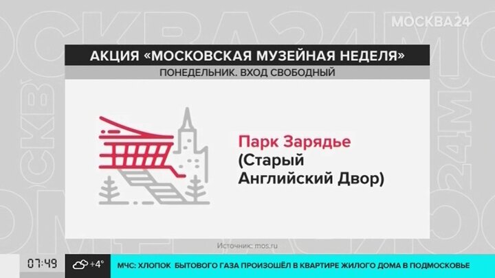 Московская музейная неделя билеты