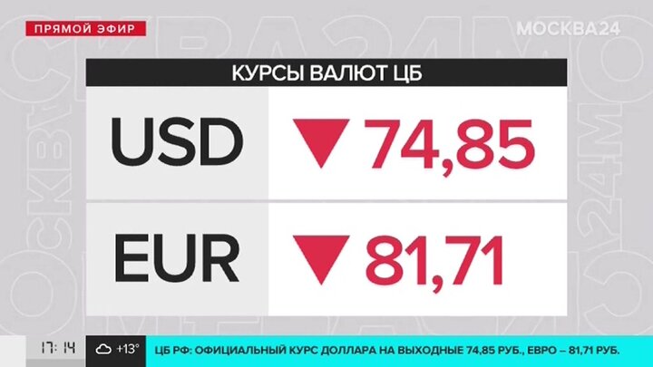 Купить Доллары В Москве Официально