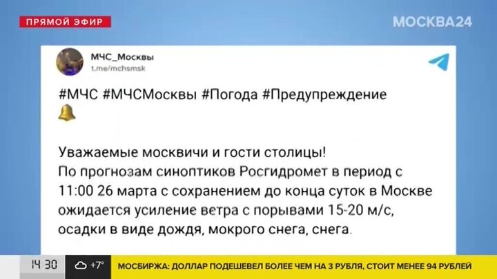 Когда закончится ветер. Название для телеграмма. Когда закончится ветер в Краснодаре. Март заканчивается 26 марта. Когда закончится ветер на Кубани 2022 года декабрь.