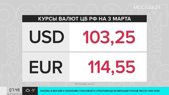 Курс Доллара Купить Сегодня В Смоленске