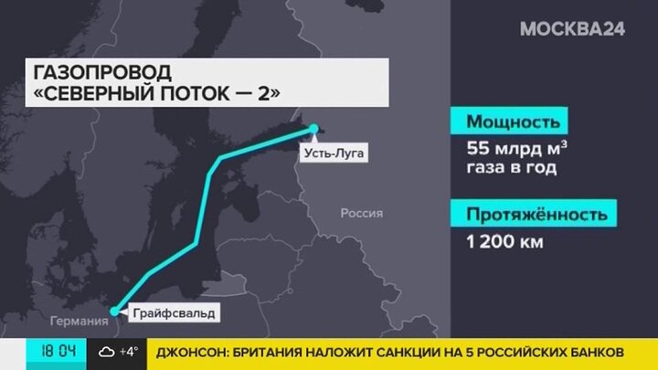 Северный Поток 2 Стоимость Проекта