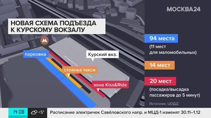 Парковка ярославский вокзал схема