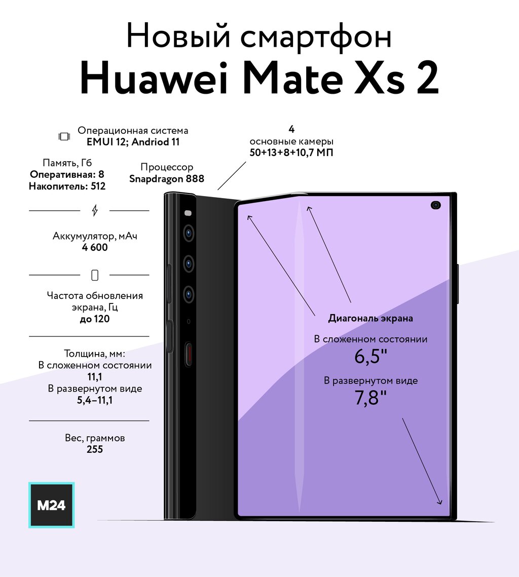 Раскладушка наоборот: обзор Huawei Mate Xs 2 – Москва 24, 25.08.2022