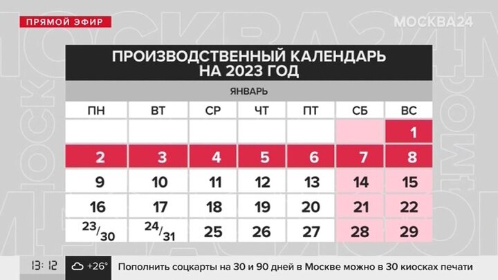 2025 год когда лучше брать отпуск. Когда лучше брать отпуск в 2023 году. Когда выгоднее брать отпуск в 2023 году. Выгодные месяцы для отпуска в 2023. Календарь отпусков на 2023 год.