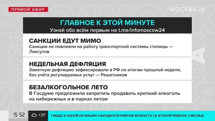 Продажа Алкоголя В Московской Области Часы 2025