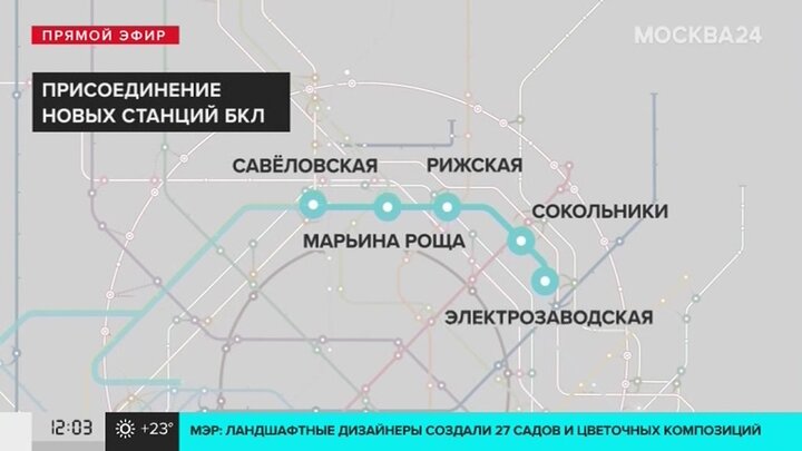 Метро петровский парк на схеме метро москвы