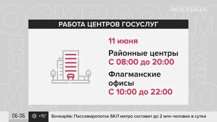 Режим 2022. График работы 11 июня 2022. Режим работы 12 июня. График работы 11,06. График работы на 11 июня.