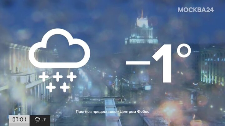 31 октября москва. Погода в Москве. Погода в Москве на сегодня. Погода на завтра в Москве. Уровень опасности в Москве.