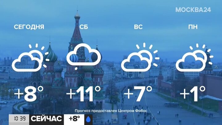 Погода в 18 00. Погода в Москве. Погода 18. Москва 24 погода утром 2023. Погода на декабрь 2022 в Москве.