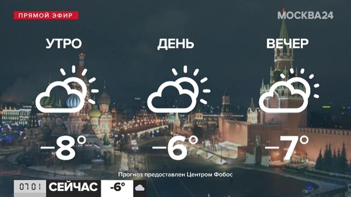 Погода на 21 апреля 2024 москва. Погода в Москве на сегодня. Погода на завтра в Москве. Москва январь 2022. Москве погода в Москве.