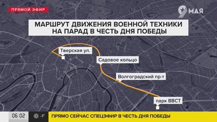 Схема движения военной техники на параде в москве