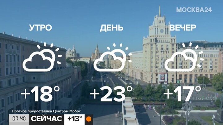 Планы на выходные в москве