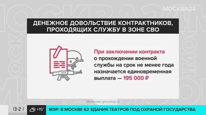 Служба по контракту москва яблочкова телефон