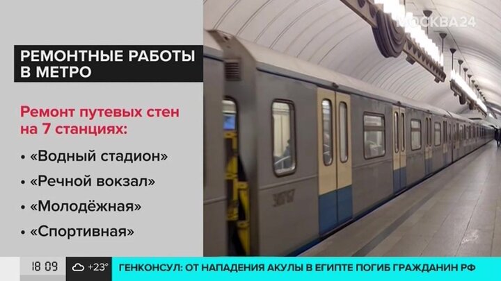 Серпуховская линия метро