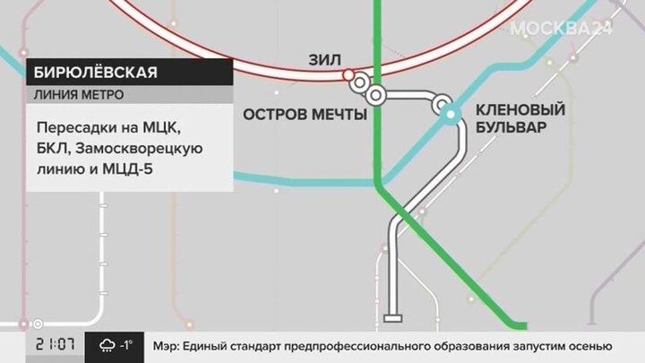 Г москва бирюлевская линия проект обновлено