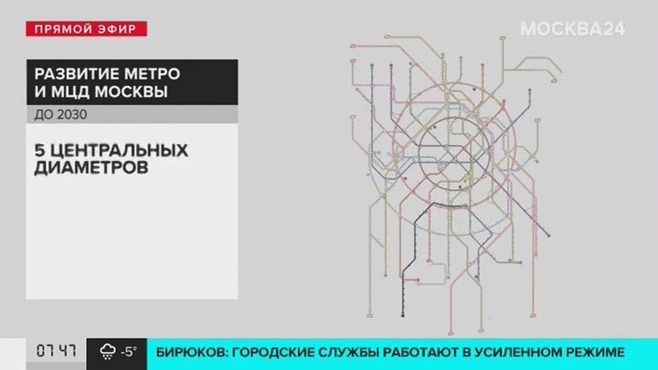 План развития метро и мцд до 2030