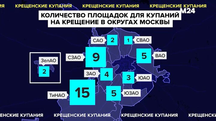 Где искупаться в москве 2024. Места для купания в Москве 2024. Разрешенные места для купания в Москве 2020. Проруби в Москве на крещение 2023. Крещенские купели 2023 Москва.