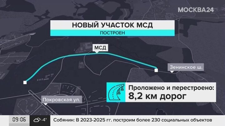 Мсд московский скоростной диаметр схема