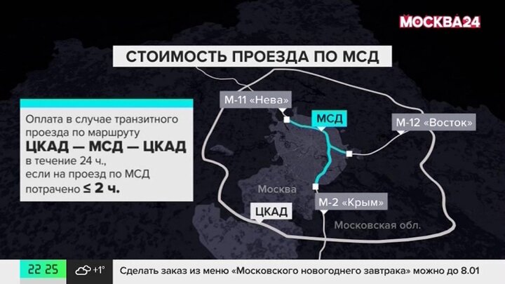 Мсд оплата проезда по номеру автомобиля