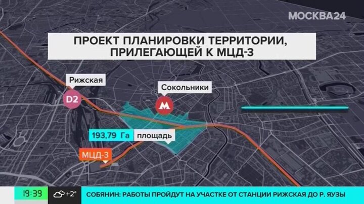 Открытие митьково мцд 3. Городской вокзал Митьково МЦД-3.