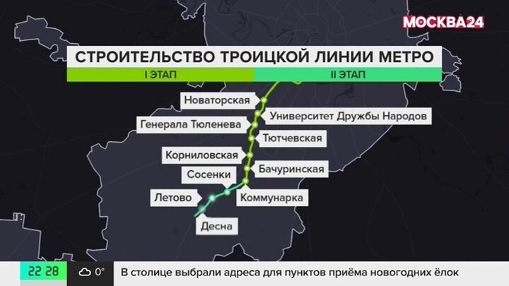 Первый участок троицкой линии метро