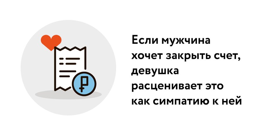 От кого должна исходить инициатива – от мужчины или женщины?