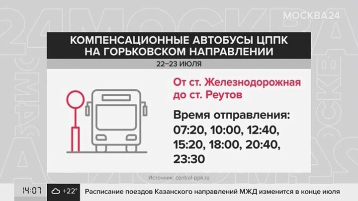 Расписание электричек реутово петушки