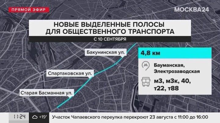 Выделенные полосы для общественного транспорта в москве схема