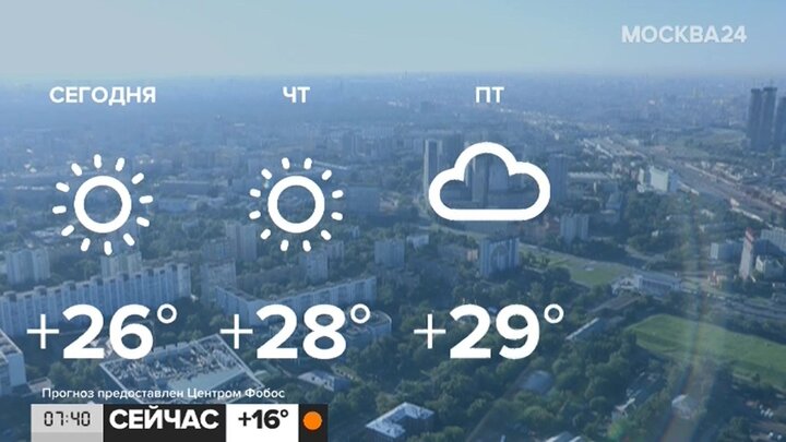 Погода на 24 августа в Москве - World-Weather.ru