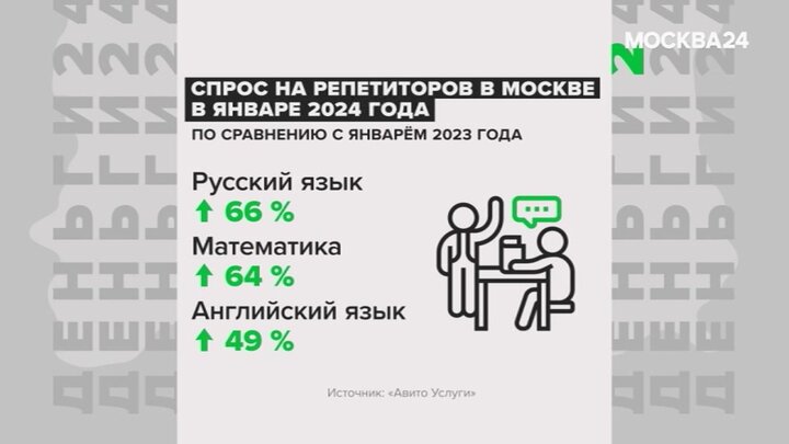 Русский язык огэ 2023 пасичник