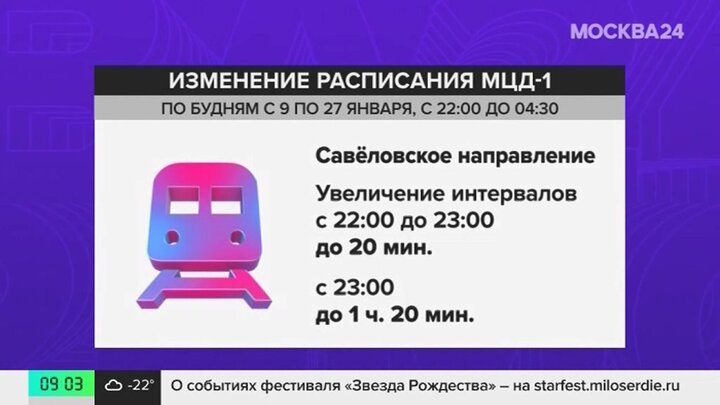 30 маршрут расписание остановки