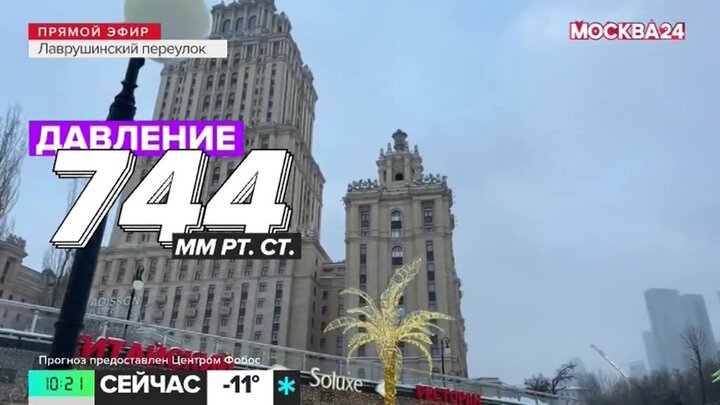 Ветер 12 января