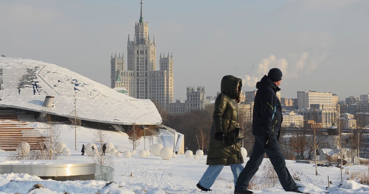 Погода с 1 декабря