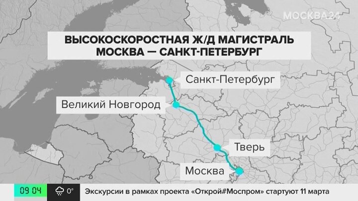 Всм москва санкт петербург тверь