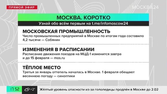 Почасовой прогноз погоды в Москве