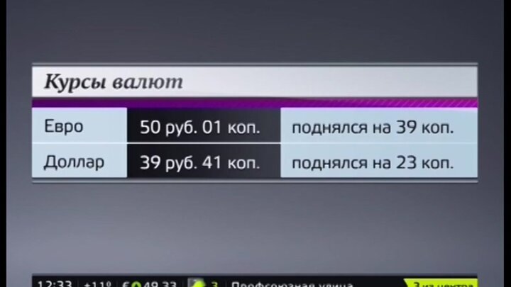 Курс доллара на 29 июня 2024. Humax VAHD-3100s.