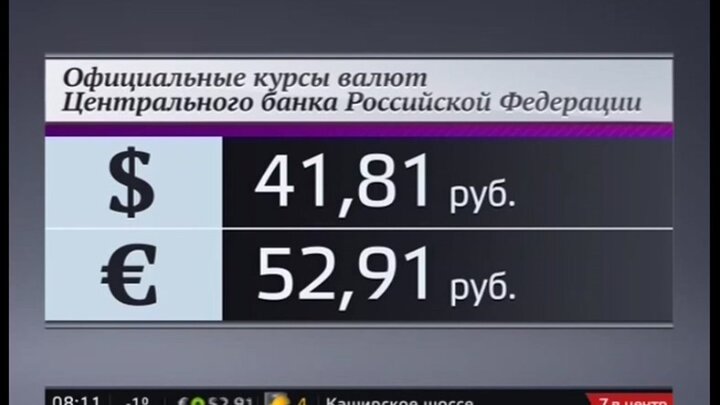 Доллар юнистрим. Официальные курсы валют. Официальная котировка валют. Центр доллар. Доллар по 32 рубля.