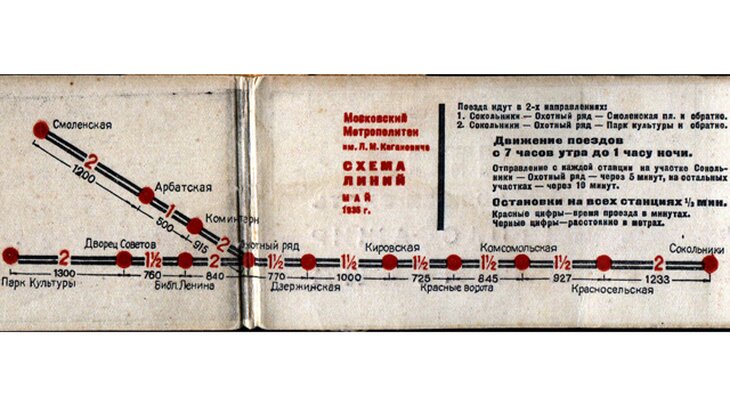 Первая карта метро москвы 1935 года