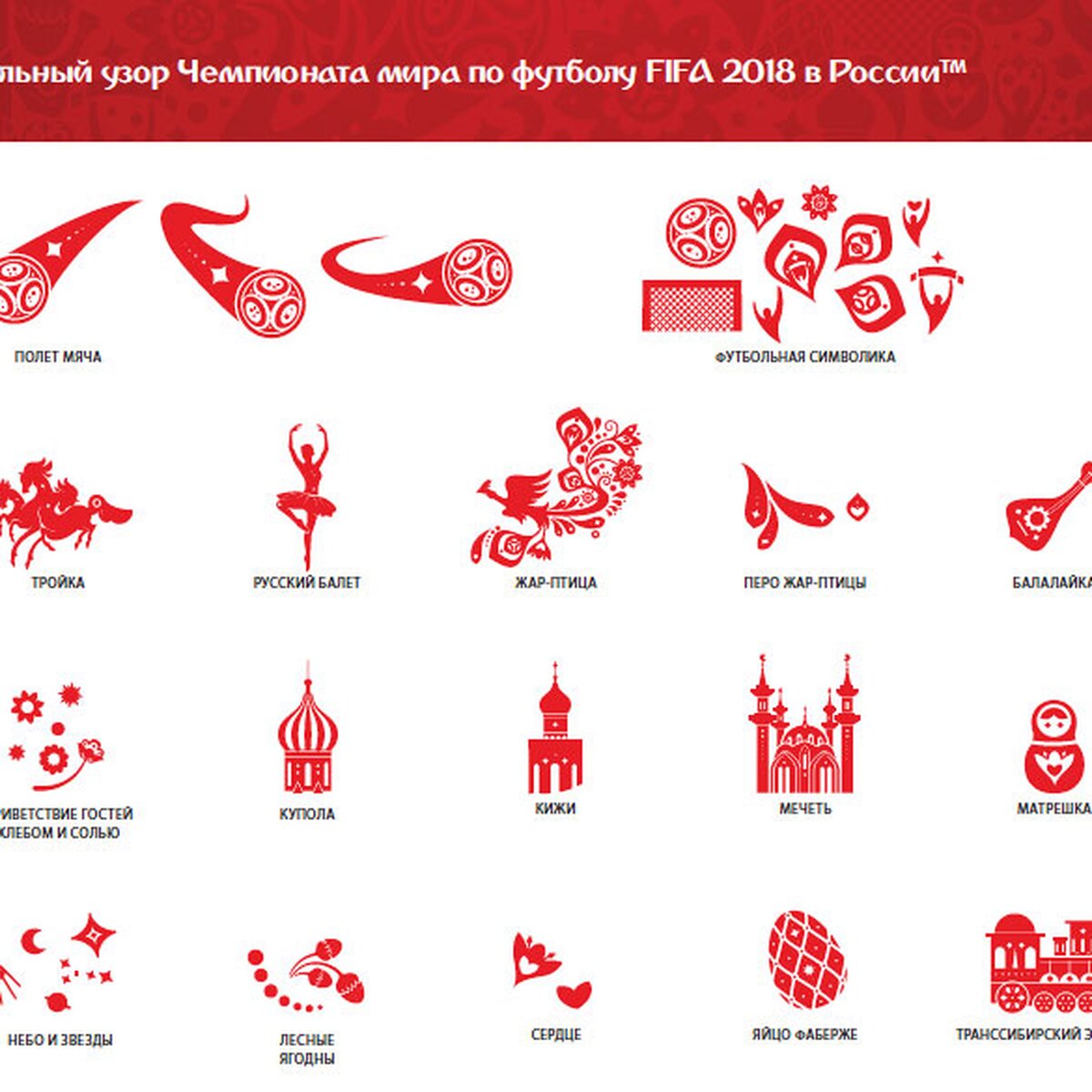 Эмблема и талисман Чемпионата мира по футболу 2018 в России