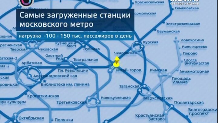 Схема загруженности метро москвы