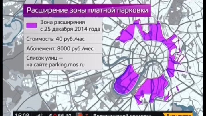 План собянина по расширению москвы