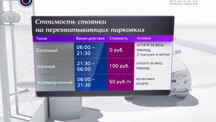 Бесплатная парковка саларьево. Тарифы на автостоянку. Саларьево ТЦ парковка. Перехватывающая парковка. Перехватывающие парковки в Москве.