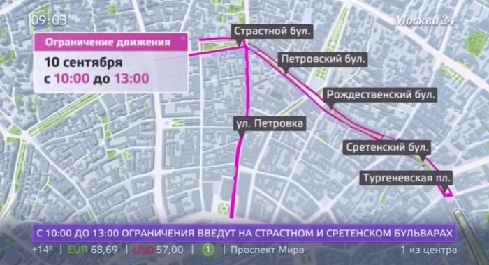 Москва где перекрыто движение сегодня схема