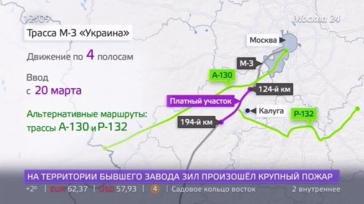 Калуга платные дороги. Киевское шоссе трасса м3. Платная трасса м3 Киевское шоссе. Автодорога м3 Украина. Участки платной дороги в Калуге.